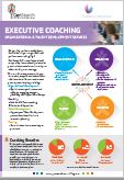 Exectuive Coaching